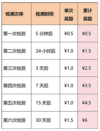信用分-6.jpg